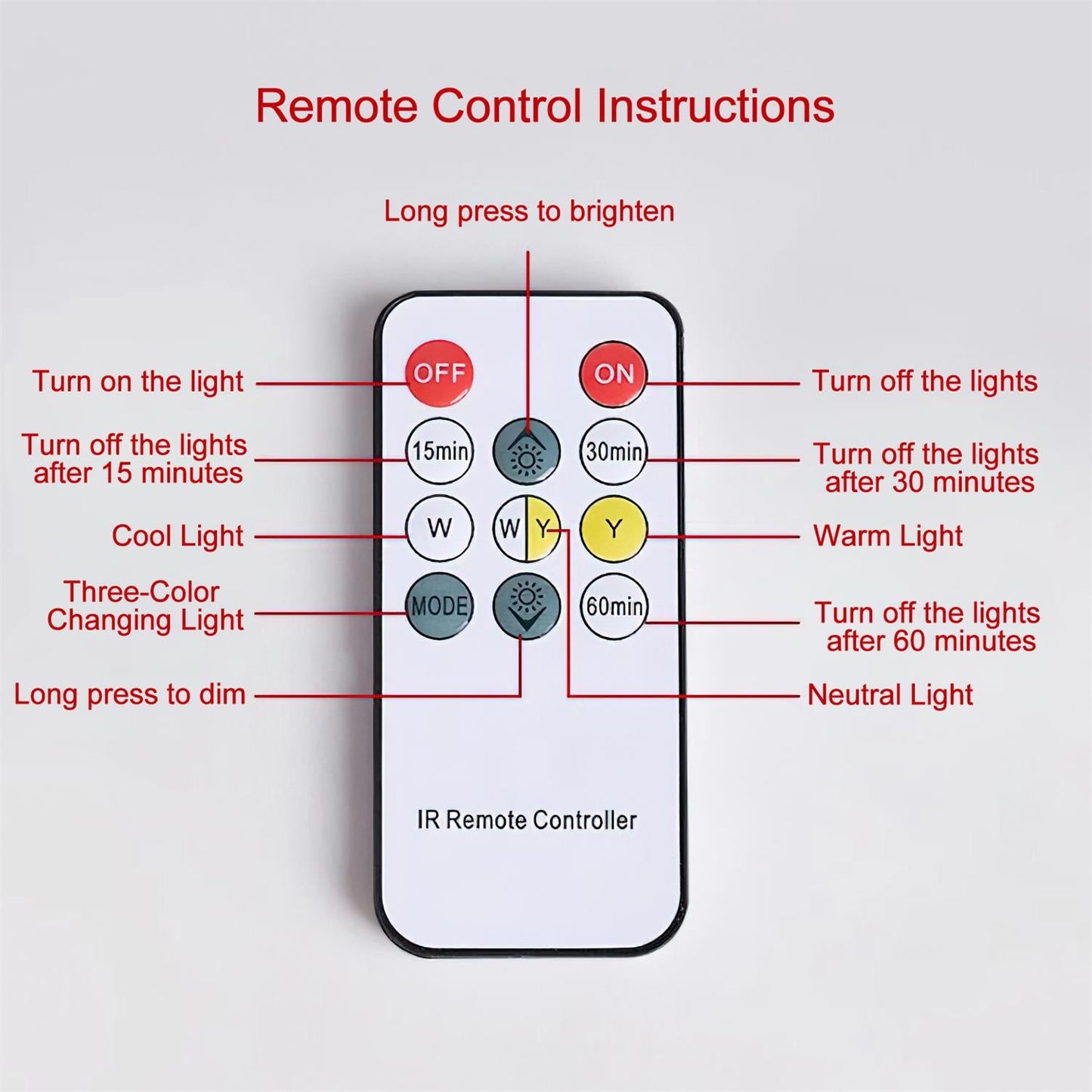 Small Stool Table Lamp - Loonglight
